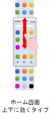 スマートフォンのホーム画面を上や下へ動かしている説明図