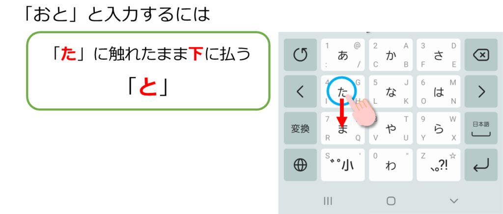 スマホのフリック入力で「と」の入力の説明