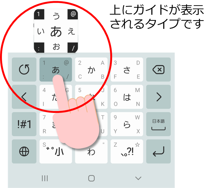 スマホのフリック入力の説明図１