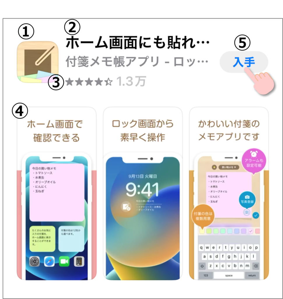 Appストアアプリ上に表示されたメモアプリ「Stibo」の説明図