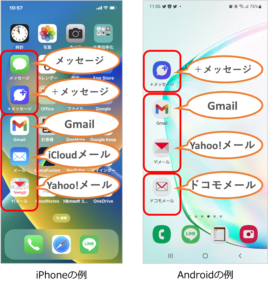 iPhoneとAndroidスマートフォンのメールのアイコン例