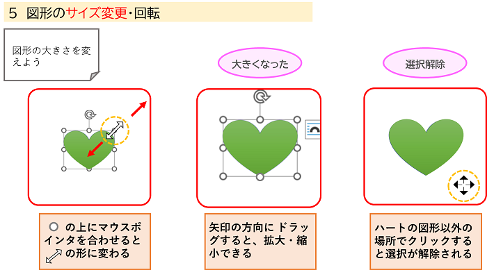 図形のサイズ変更