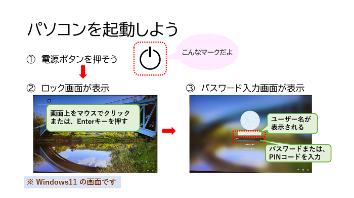 Windows11のパソコンを起動しようの手順の図