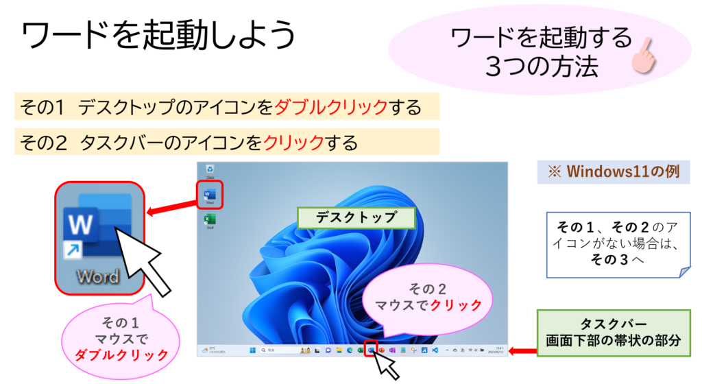 ワードを起動しようの「その１」「その２」Windows11の画面