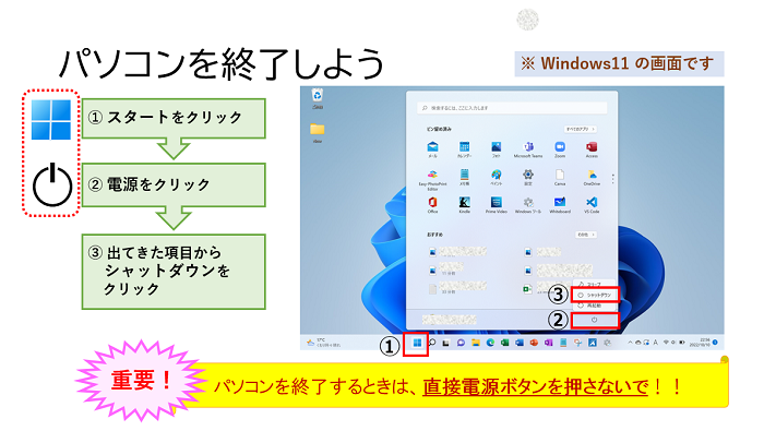 Windows11のパソコンを終了しようについて解説した図