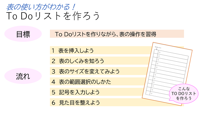 「表の使い方がわかる！To Doリストを作ろう」の目標と流れ