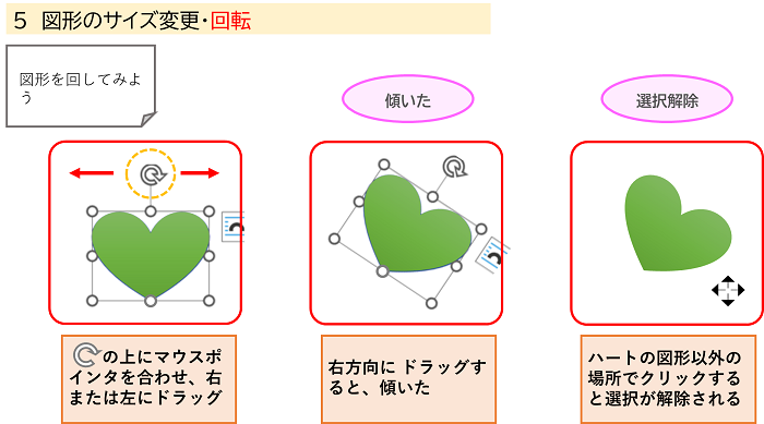 図形の回転