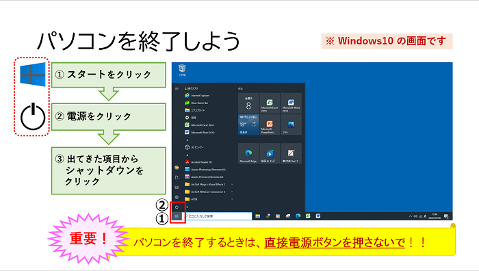 Windows10のパソコンを終了しようについて解説した図