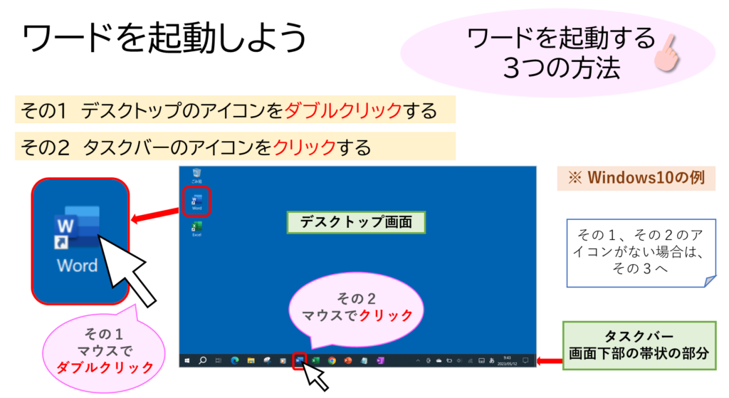 ワードを起動しようの「その１」「その２」Windows10の画面