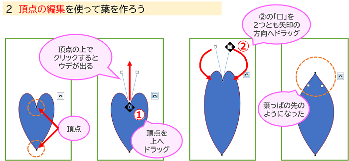 ２　頂点の編集を使って葉を作ろう-2