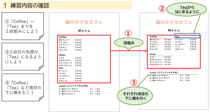 「１練習内容の確認」の説明図です