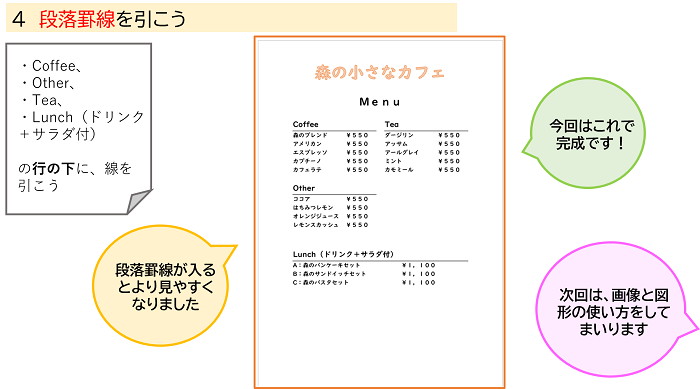 「４段落罫線を引こう」の解説図２です