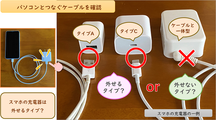 パソコンとつなぐケーブルを確認