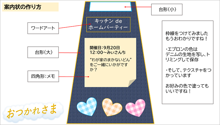 案内状の作り方