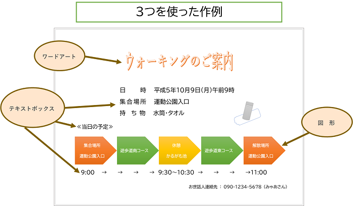 ３つを使った作例２