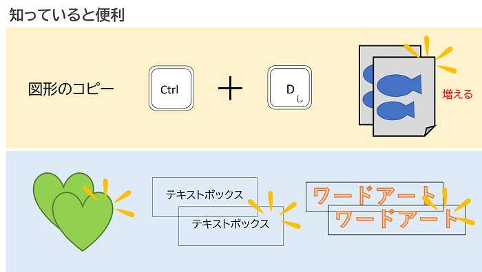 知っていると便利２