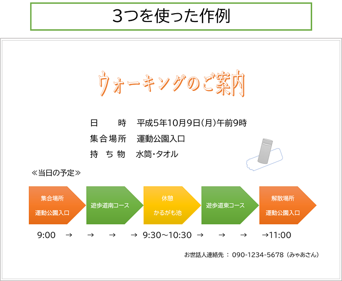 ３つを使った作例１