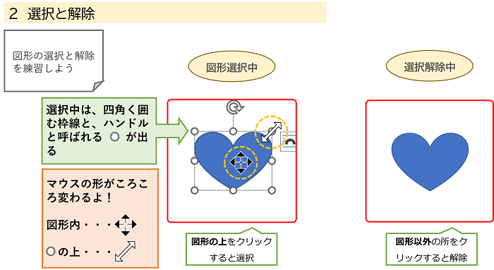 ２選択と解除