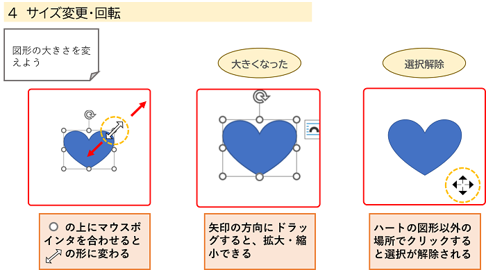 ４サイズ変更・回転①