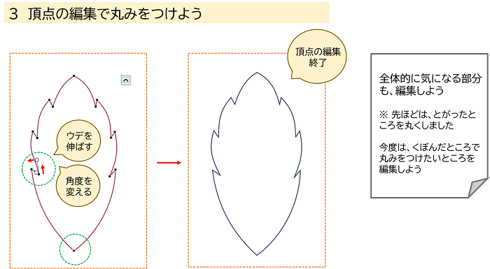 ３ 頂点の編集で丸みをつけよう②