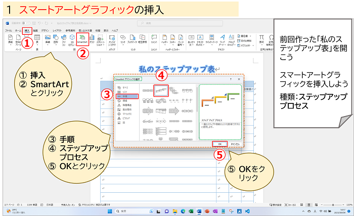 スマートアートグラフィックの挿入