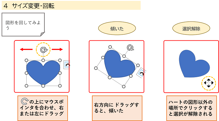 ４サイズ変更・回転②