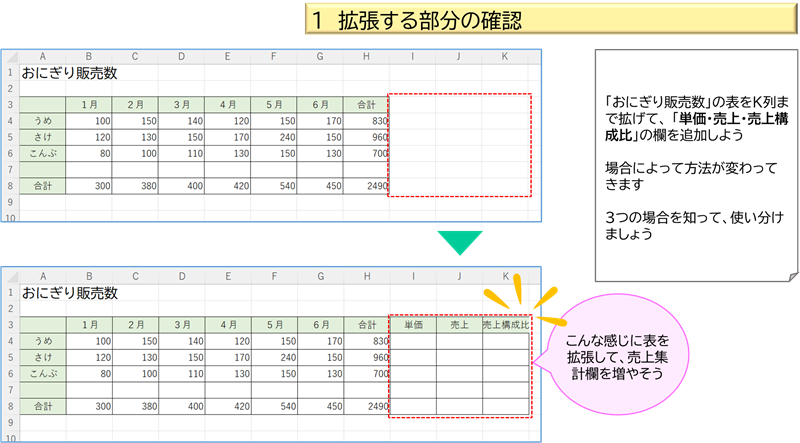 拡張する部分の確認