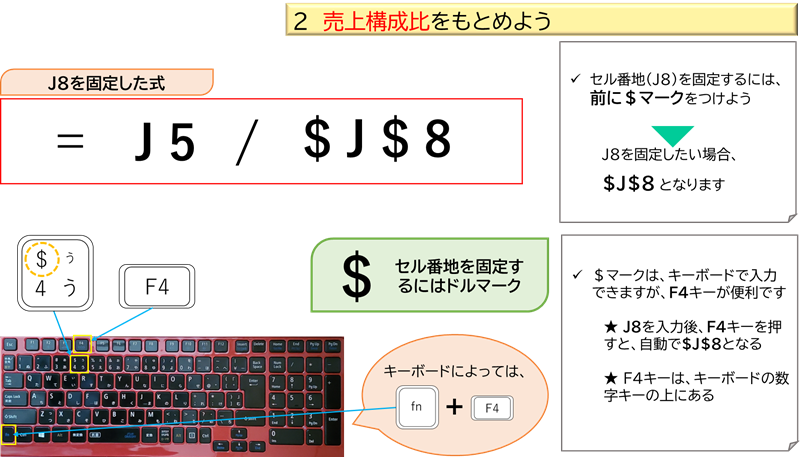 売上構成比をもとめよう④