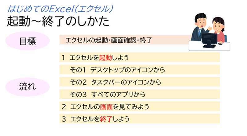 はじめてのExcel(エクセル) 起動～終了のしかた