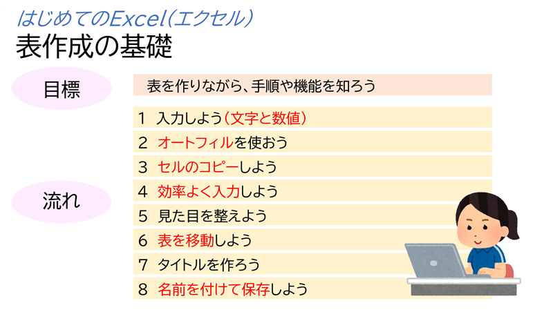 はじめてのExcel(エクセル) 表作成の基礎