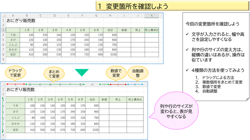 変更箇所を確認しよう