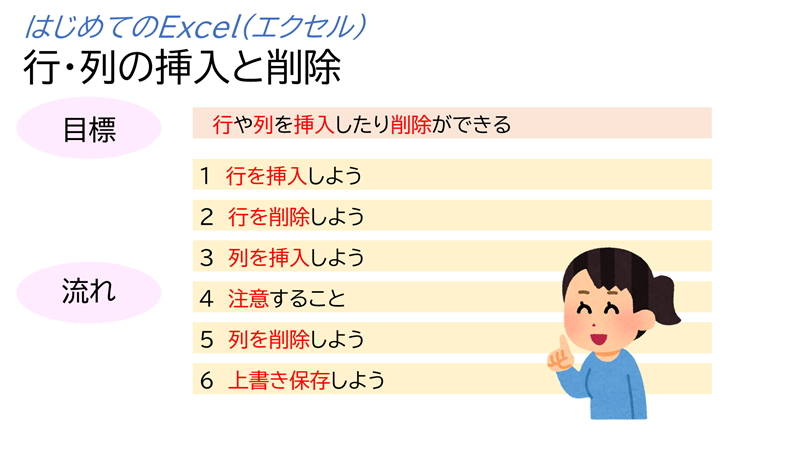 「はじめてのExcel（エクセル） 行・列の挿入と削除」目標と流れ