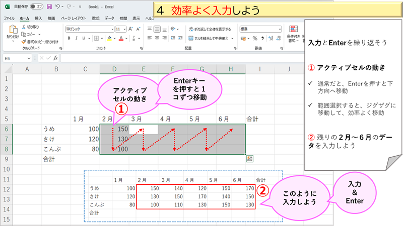 ４効率よく入力しよう②