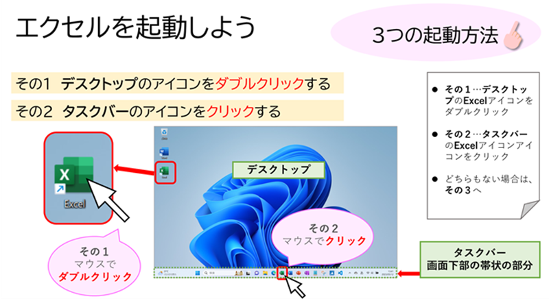 エクセルを起動しよう（その１・その２）