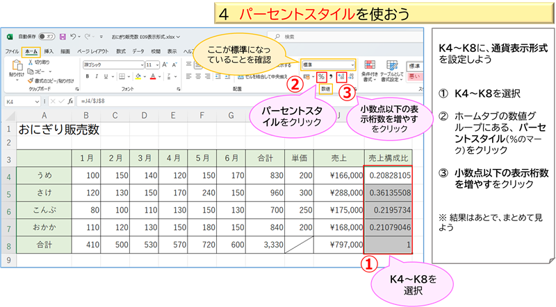 パーセントスタイルを使おう