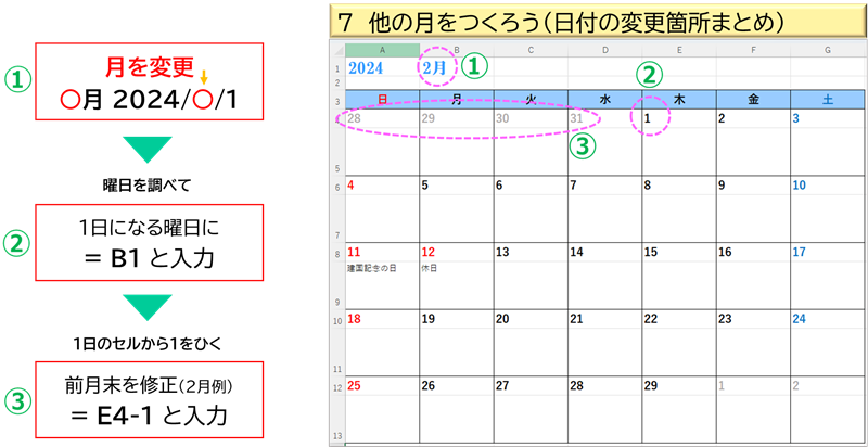 他の月をつくろう（日付の変更箇所まとめ）