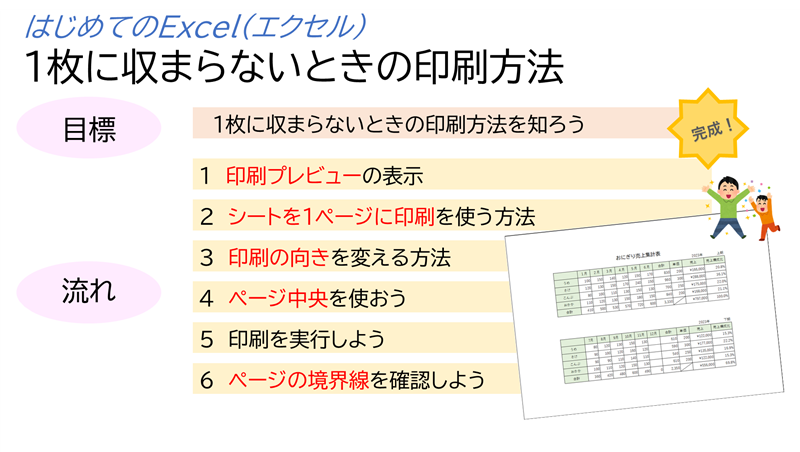 「はじめてのExcel(エクセル) １枚に収まらないときの印刷方法」目標と流れ