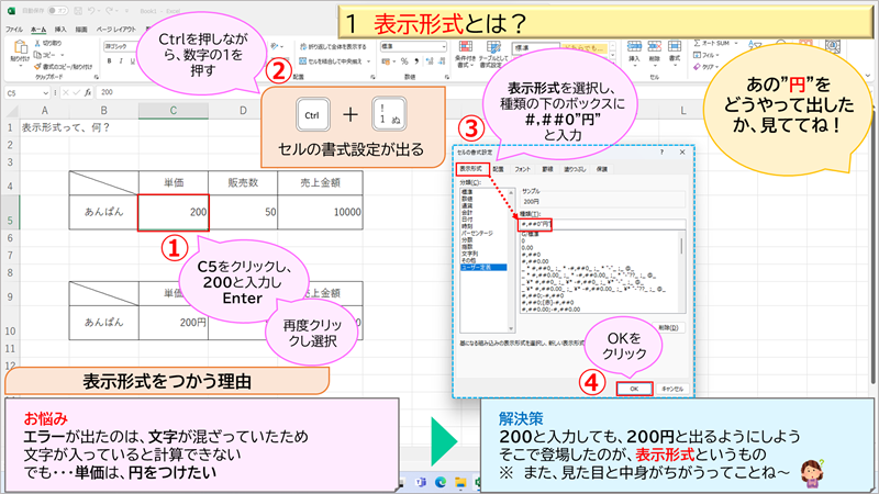 表示形式とは？②"円"の表示方法１