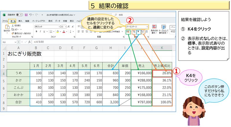 結果の確認