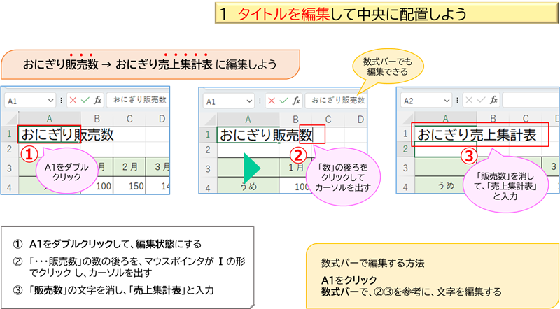 タイトルを編集して中央揃えにしよう①