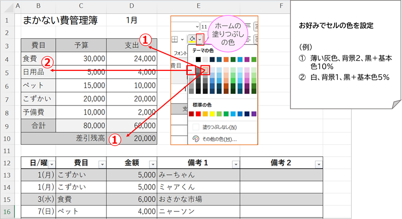 お好みでセルの色を設定