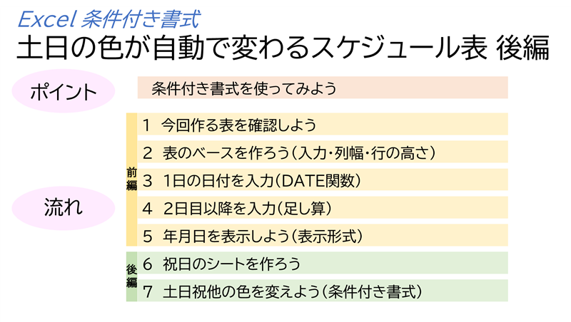 Excel 条件付き書式 土日の色が自動で変わるスケジュール表 後編のポイントと流れ