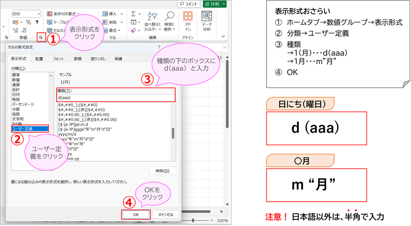 表示形式おさらい