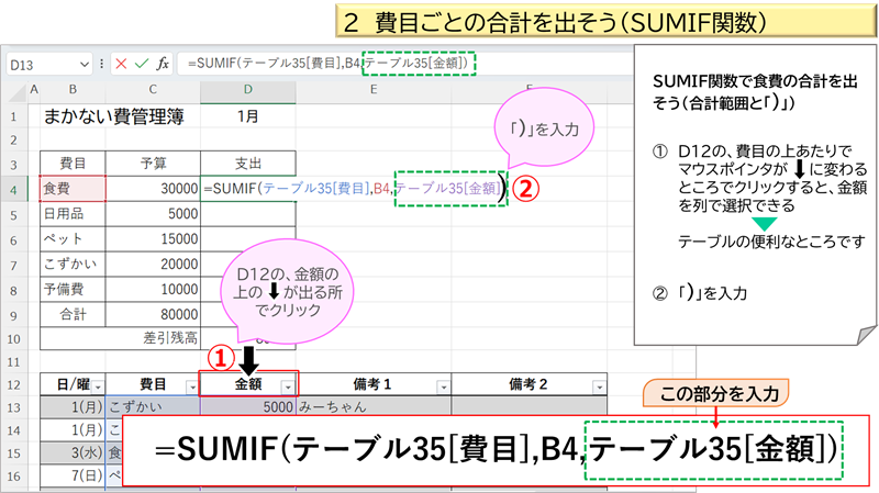 費目ごとの合計を出そう（SUMIF関数）４