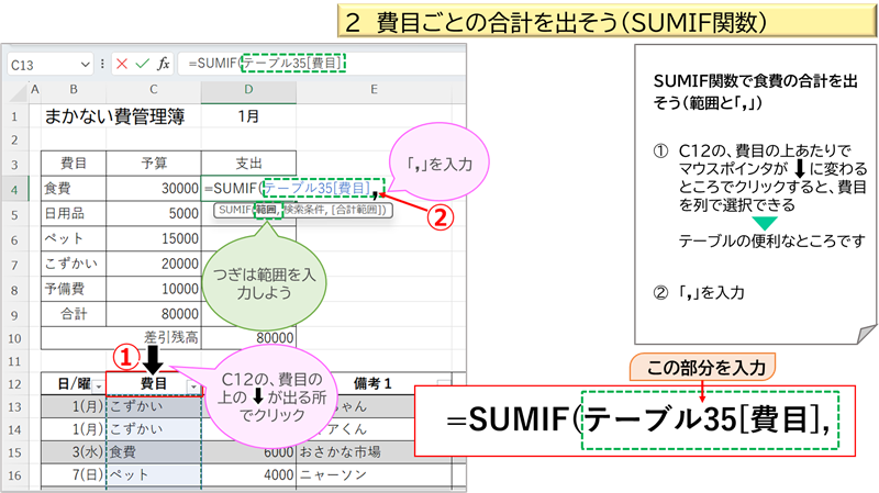 費目ごとの合計を出そう（SUMIF関数）２