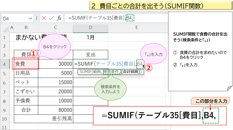 費目ごとの合計を出そう（SUMIF関数）３