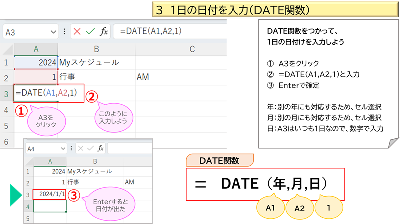 １日の日付を入力（DATE関数）