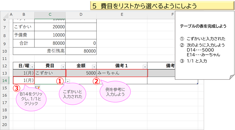 費目をリストから選べるようにしよう５