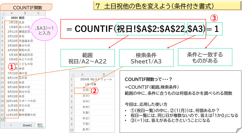 土日祝他の色を変えよう（条件付き書式）11 COUNTIF関数