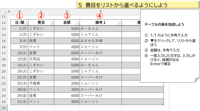 費目をリストから選べるようにしよう６